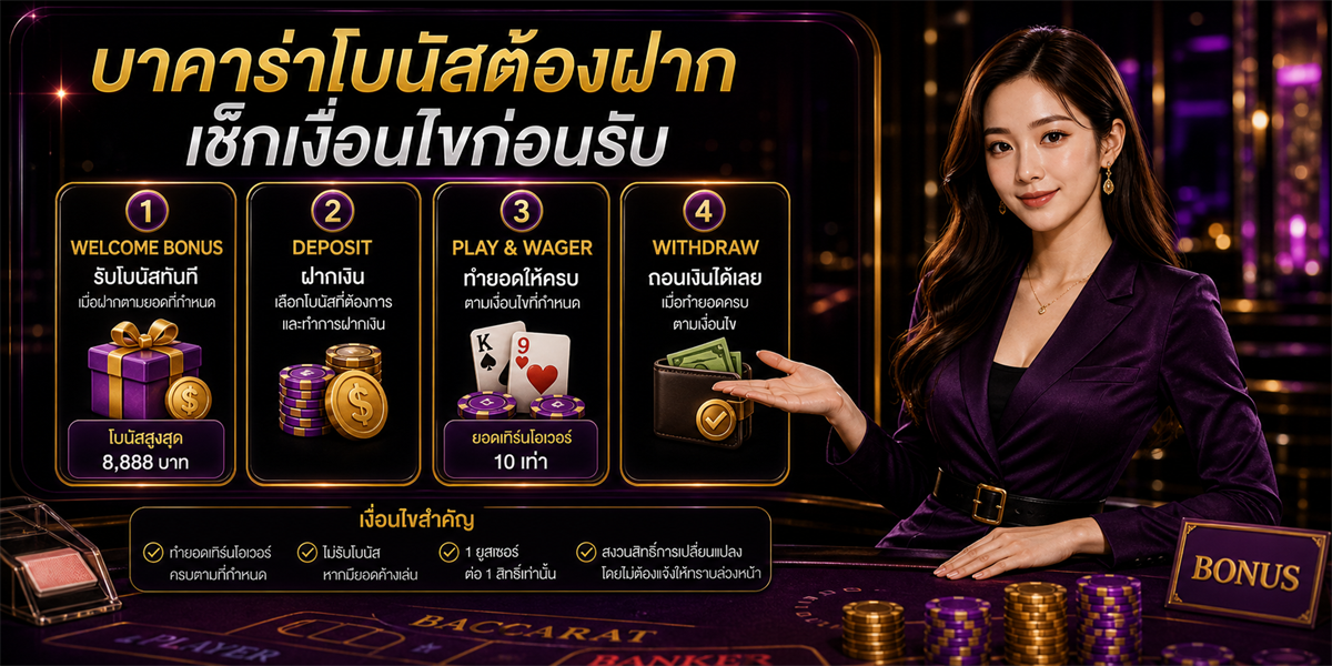 บาคาร่าโบนัสต้องฝาก PUNJUD88 คู่มือปี 2026