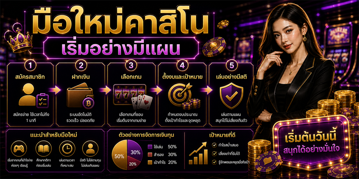 มือใหม่คาสิโน PUNJUD88 วิธีเริ่มคาสิโนออนไลน์ 2026