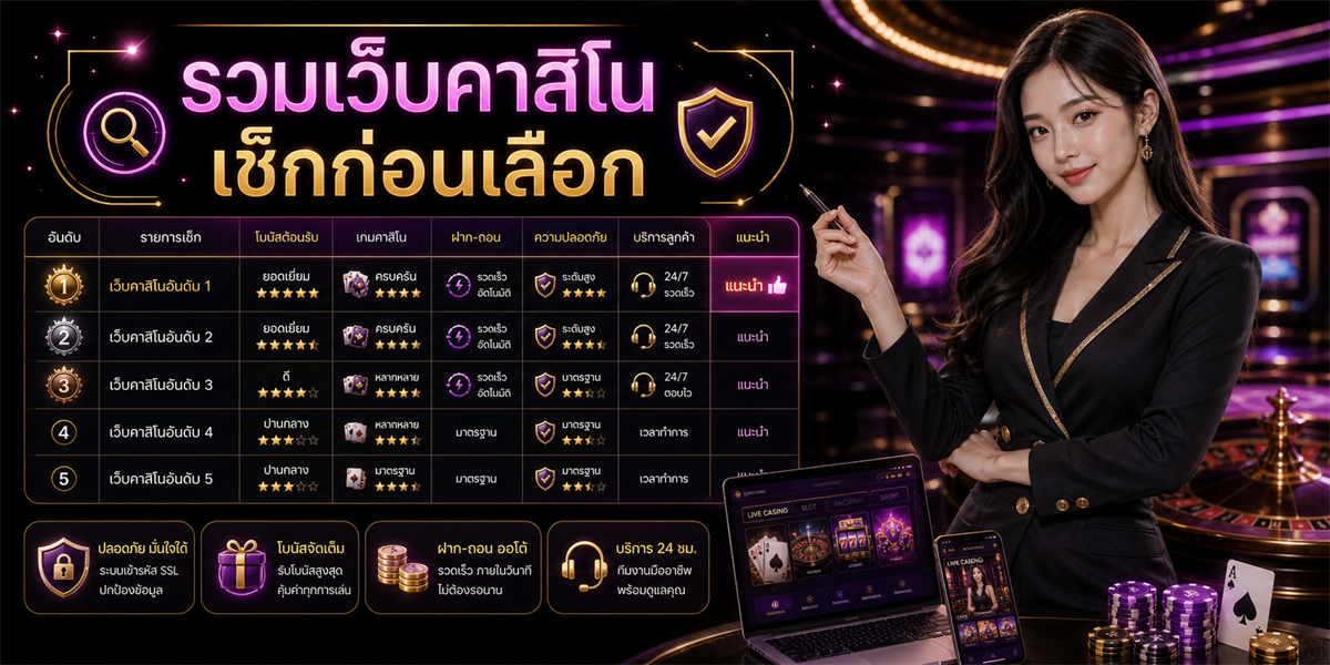 รวมเว็บคาสิโนอันดับ 1 PUNJUD88 คู่มือปี 2026