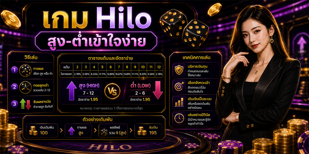 เกม Hilo PUNJUD88 ภาพประกอบ