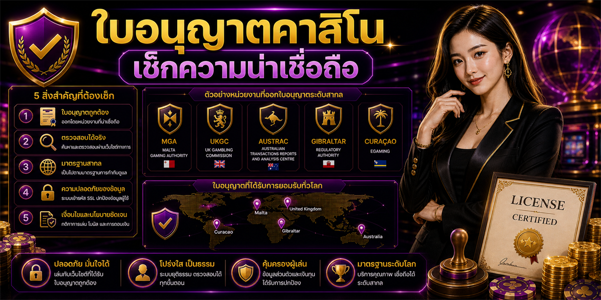 ใบอนุญาตคาสิโน PUNJUD88 ภาพประกอบ