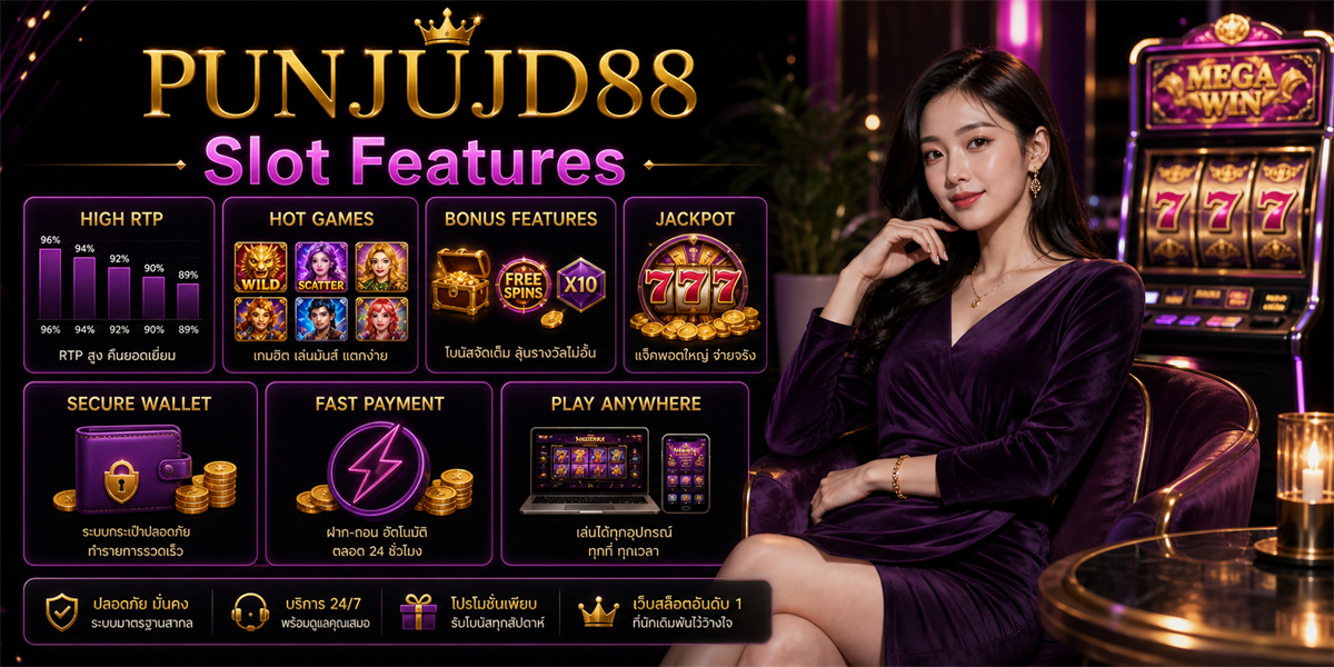 หัวข้อนี้ ฟีเจอร์ PUNJUD88