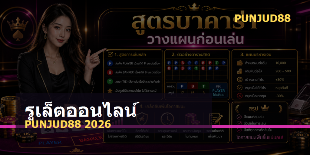 รูเล็ตออนไลน์ PUNJUD88 2026
