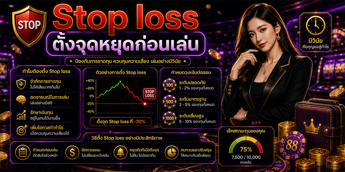 Stop loss PUNJUD88 ภาพประกอบ